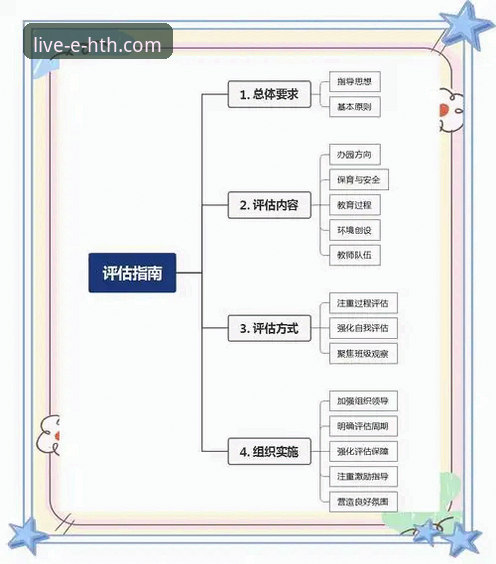HTH华体会体育平台使用与安全评估完整指南