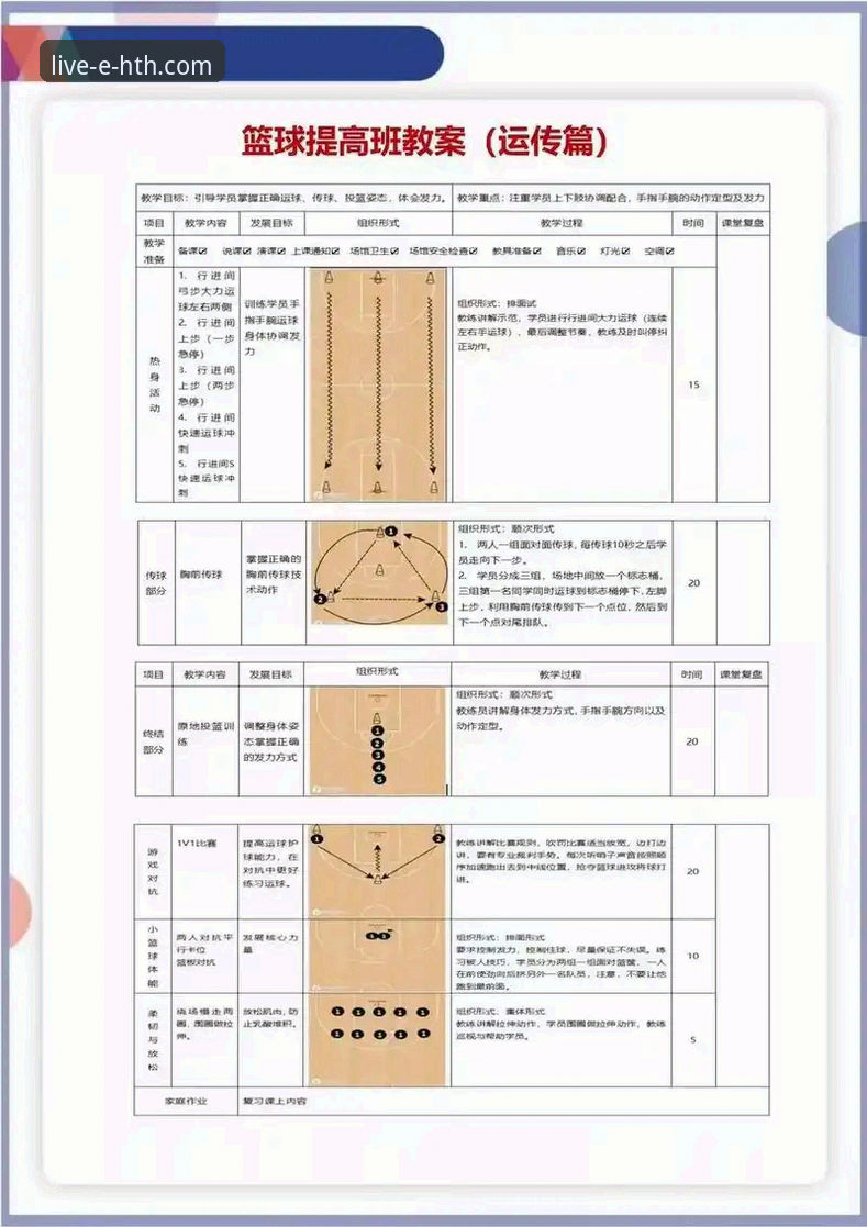 HTH华体会体育平台NBA赛事深度解析与观看操作教程